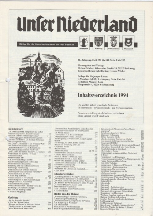 Inhaltsverzeichnis 1994