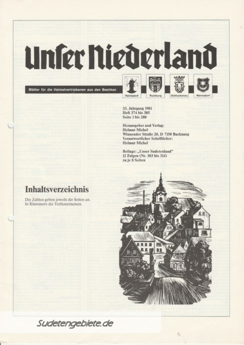 Inhaltsverzeichnis 1981