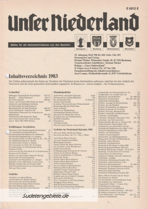 Inhaltsverzeichnis 1983