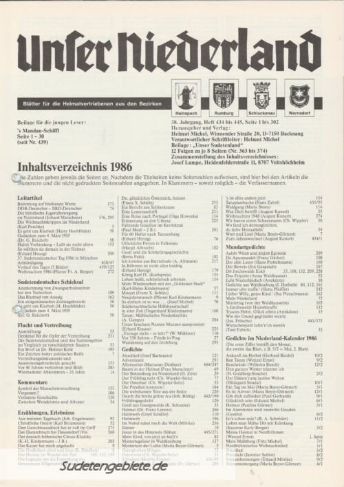 Inhaltsverzeichnis 1986