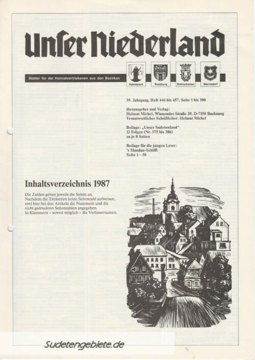 Inhaltsverzeichnis 1987