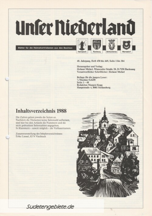 Inhaltsverzeichnis 1988